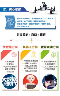 智慧未來，從這里起航——上海市商貿旅游學校計算機應用專業（人工智能服務方向）2018招生簡章